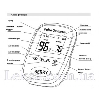   Пульсоксиметр  BM1000А